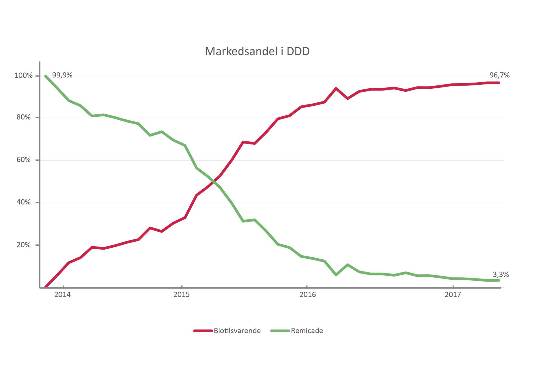 <!--@ItemPublisher:Item.AltTekst-->